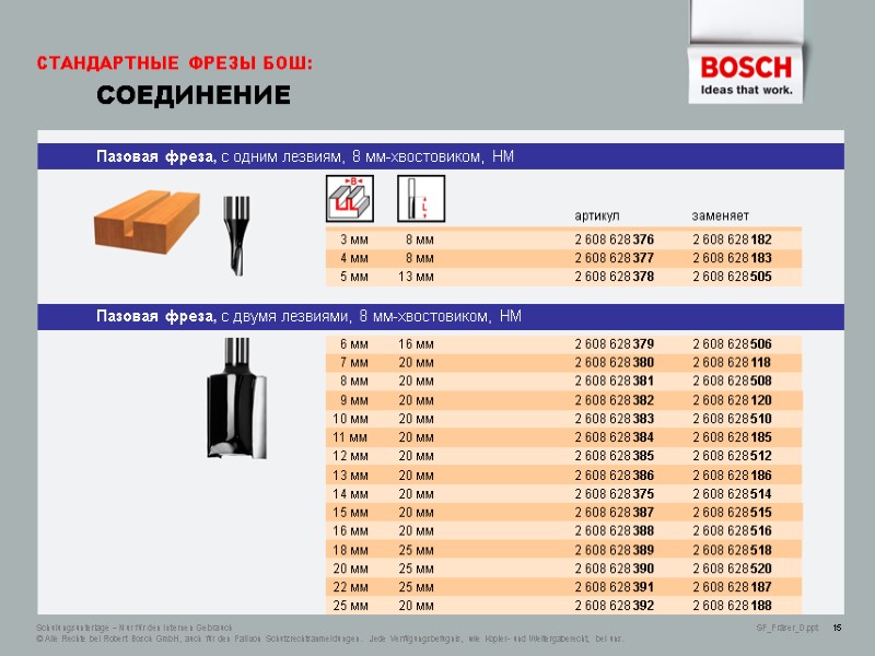 СТАНДАРТНЫЕ ФРЕЗЫ БОШ:  СОЕДИНЕНИЕ Schulungsunterlage – Nur für den internen Gebrauch  SF_Fräser_D.ppt